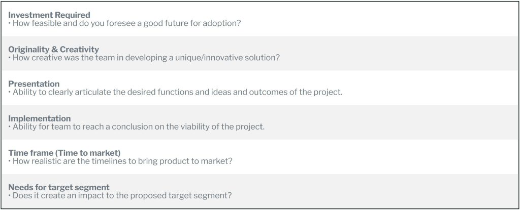judging criteria